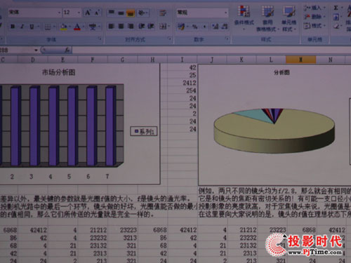 ����GP1�ʘ�ͶӰ�C�u�y