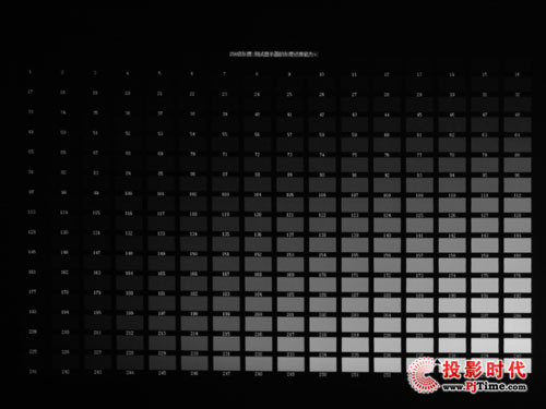 明基W600高清家用投影機對比度效果