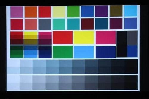 家用720P 雙3D投影機——Acer H5360評測