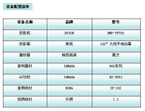 影院設(shè)備
