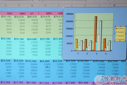 720P���D3D ����W600+ͶӰ�C�u�y_����W600+ ɫ�������ֺ͈DƬ�yԇ