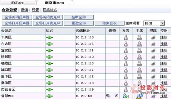 超然視頻會議MCU(VX4000-HD)簡評