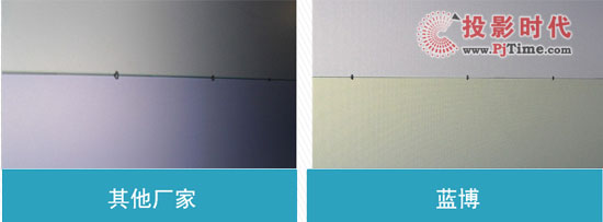 LANBO穿越系列拼接產品特點