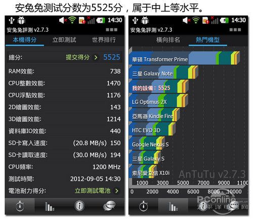 自由編輯3D影像LG3DCube評測(5)