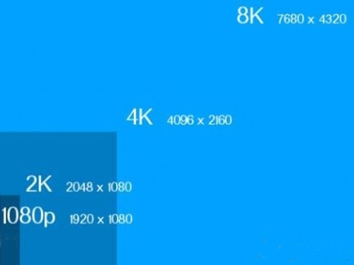 突破極限 Nvidia和AMD準(zhǔn)備研發(fā)8K顯卡