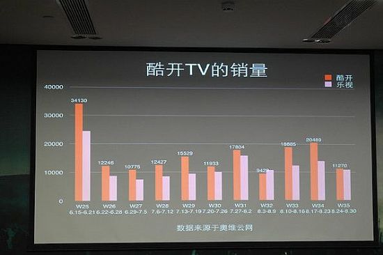 ʮһ�S���ܲ��𣬲�늃r��𲻿ɱ���