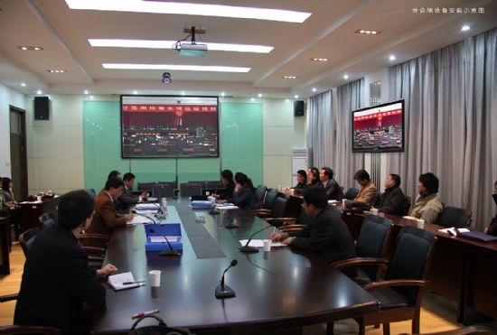 武當or少林,也談視頻會議軟硬之爭