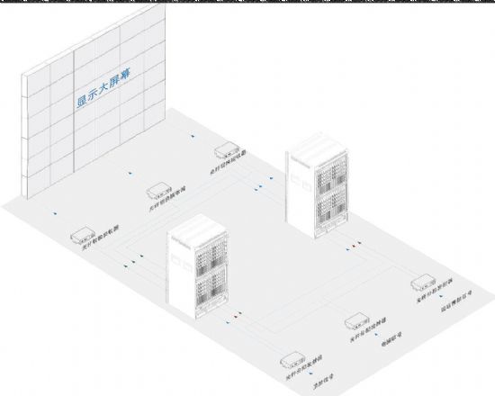 Cuanbo寬博亮相2016中國系統集成展