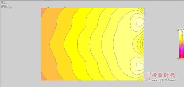 JBL VRX900揚聲器系統VRX932LA應用詳解