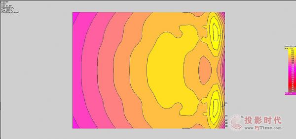 JBL VRX900揚聲器系統VRX932LA應用詳解