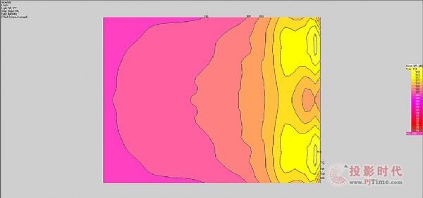JBL VRX900揚聲器系統VRX932LA應用詳解