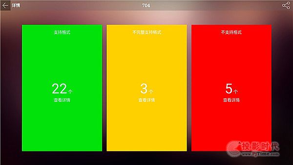 海美迪視聽機器人智慧生活 一機掌握