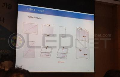 UBI:可折疊OLED設備或將沖擊平板電腦市場