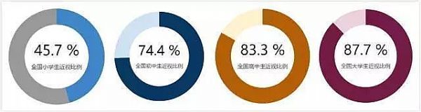 �C�Ϸ����������ҕ�����������_Һ��һ�w�C����ȥ�Ώ�