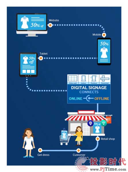 δƂy(tng)ϵKͶY؈(bo)