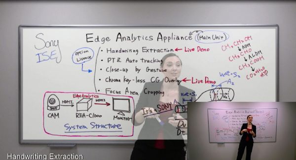 教育創新 永不止步:索尼推出首款人工智能視頻分析處理設備