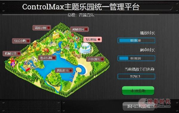 系統(tǒng)集成是一勞永逸還是徒增煩惱?