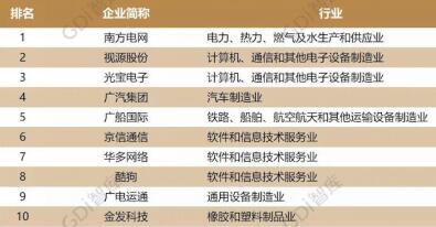 希沃入選首批在線教育專委會成員單位,積極作為促進教育行業(yè)健康發(fā)展