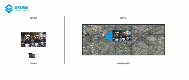 晨馭科技MCNet·全分布式公安指揮中心顯控系統(tǒng)解決方案