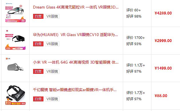 為什么說,AR/VR的未來必然是“元宇宙”