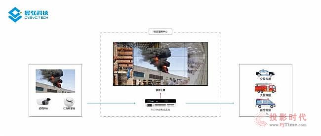 SƼMCNetֲʽָ]푡pʮһfl(wi)(zhn)