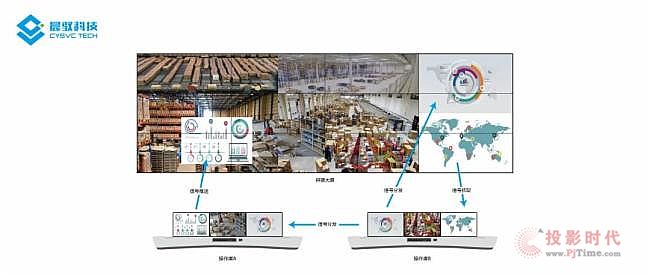 SƼMCNetֲʽָ]ģ푡pʮһfl(wi)(zhn)