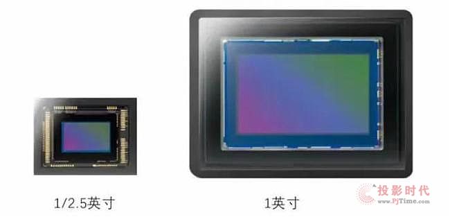 保凌影像-1英寸CMOS + 大廣角組合:會議廳里“巨型大屏的個性化解決方案”