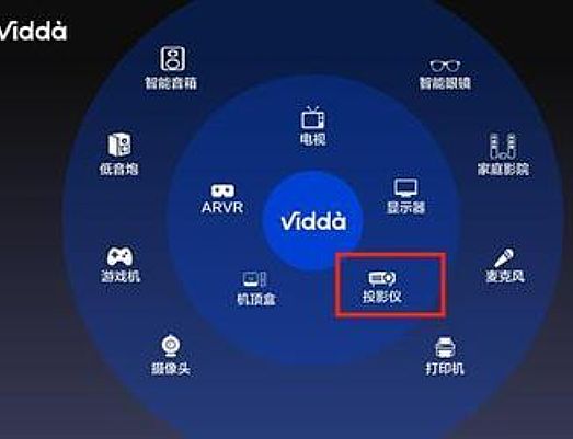 真正的王者,激光用三色顛覆2022大屏之爭