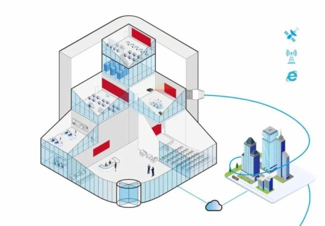 魅視首個從省級滲透至州縣的“全域”“全覆蓋”數字政府項目