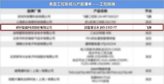 �������ܶ��aƷ�@�Ç��Ұ�ȫ�����J�C