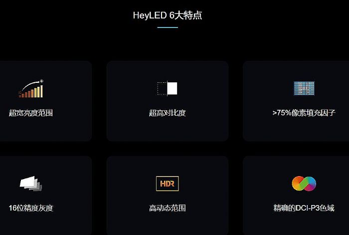 20米熒幕!LED電影屏這一步為啥如此重要