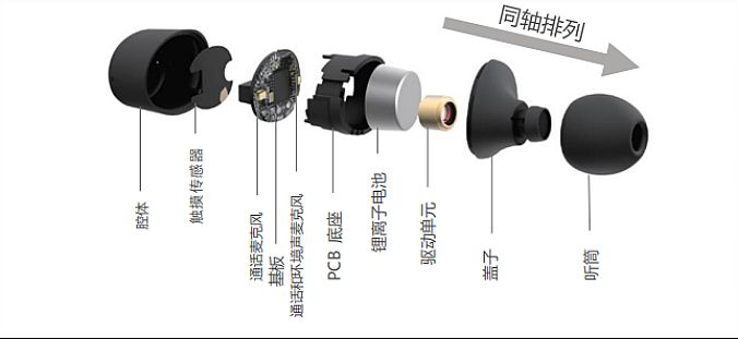 ¿|o{(ln)C(j)TW-E3CSrSTRUE SOUND