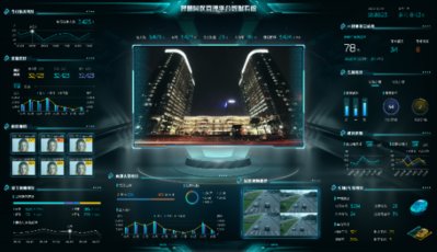 快來看啊,海康威視幫你做展廳啦!