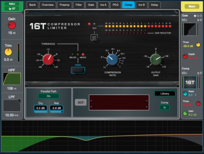 Allen&Heath助力金川縣第七屆古樹梨花節暨春季雪梨生活音樂季唱響春天