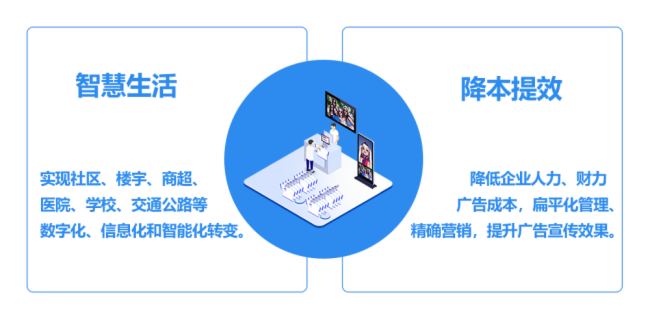 信發盒推薦 | 性能覆蓋高中低需求,視美泰還免費提供信發軟件云平臺!