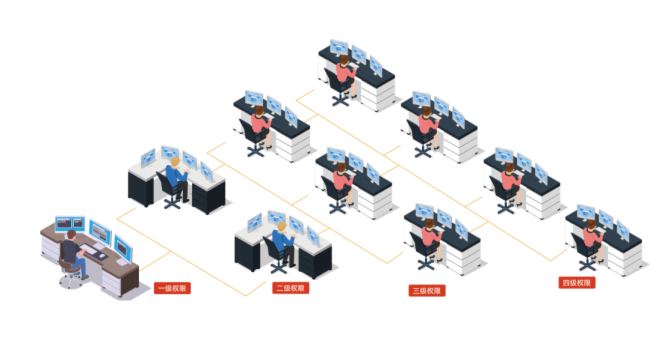 L(zhng)DZMAXwKVMϵy(tng)ڵFNOCCBȫ