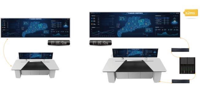 L(zhng)DZMAXwKVMϵy(tng)ڵFNOCCBȫ