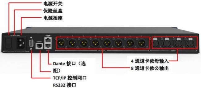 巨聲視聽 |PHONIC i系列數字音頻處理器測評:低姿態、高性能