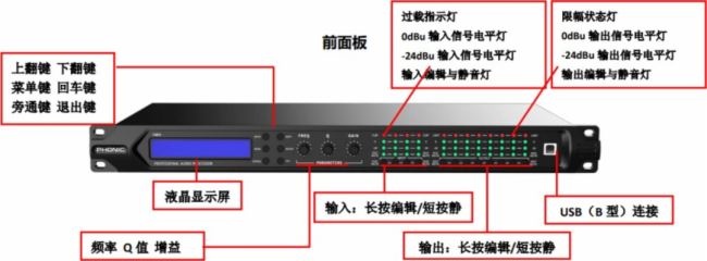 巨聲視聽 |PHONIC i系列數字音頻處理器測評:低姿態、高性能