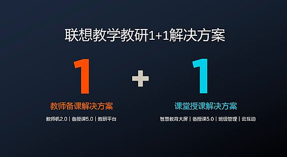 市占率TOP3|聯想智慧教育大屏/黑板自研創新全面升級