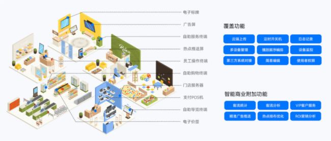 ܺʹdRK3399оƬĵ͹IBC-386Kx