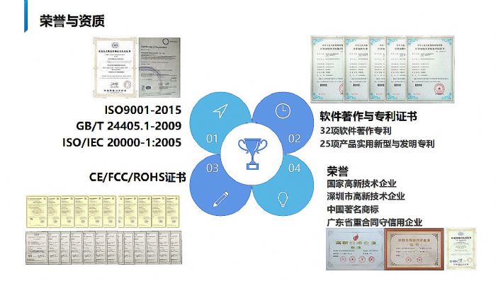 順勢(shì)而為丨普奧視4K系列云臺(tái)攝像機(jī)