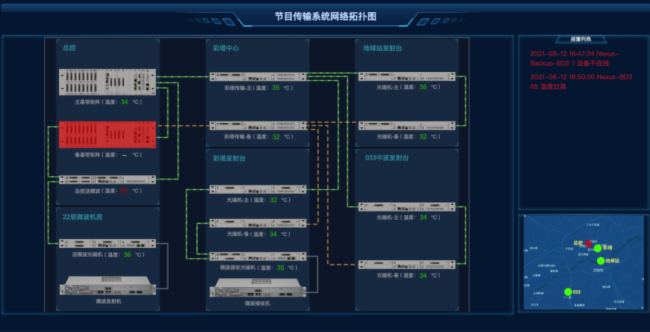 安恒利國際 | ISAAC智能監控分析系統落戶杭州廣電