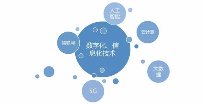 Goodview數字標牌行業年度市占率揭曉