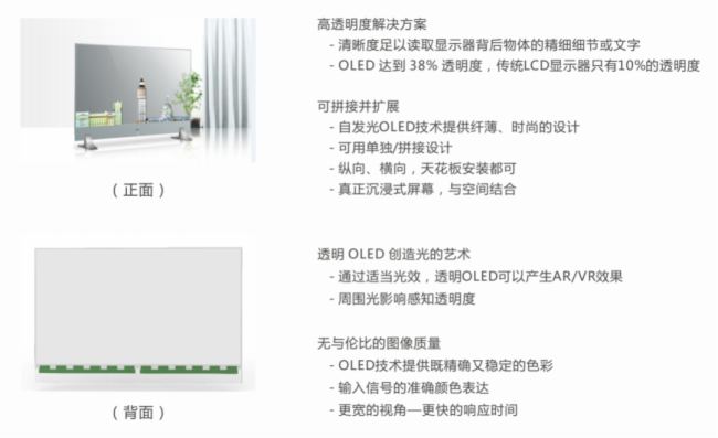 LEOX���I�@�ˡ�͸��OLED�����@ʾ�����İ����ϼ�