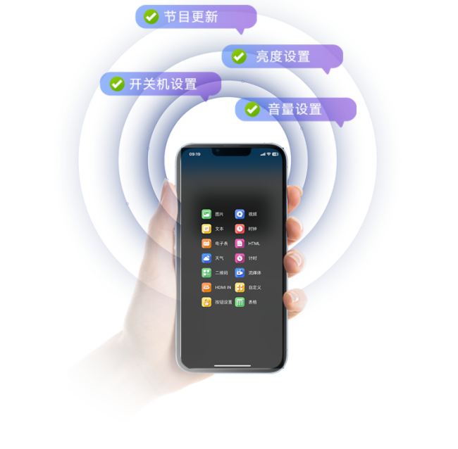 灰度科技數(shù)字標(biāo)牌主板HD-352C全新上市