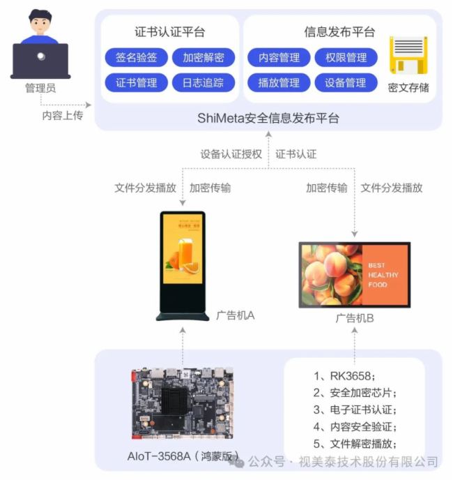 ҕ̩CAͬƳShiMetaȫϢlQ