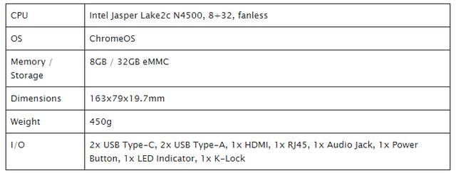 ᘌF̈Ȕ֘ƑãƳ Chromebox Micro C