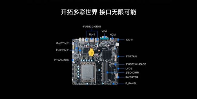 杰和科技一體機主板全新系列 | 打造行業主板新標桿CB4-8121