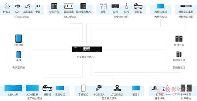 圖靈100+|“新”“快”“高效”,三大關(guān)鍵詞打造智慧政務(wù)!